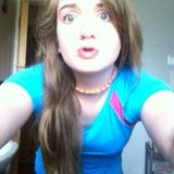 Nicki Long from Kanturk | Man | 30 years old | Scorpio