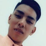 Edgaralfredoiy from Ojuelos de Jalisco | Man | 28 years old | Scorpio