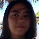 Gedizalynlopyw from Tanauan | Man | 29 years old | Taurus