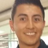 Fran from Albion | Man | 31 years old | Scorpio