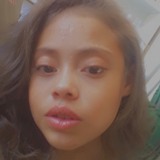 Raniely12 from Catanduva | Woman | 23 years old | Pisces