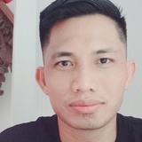 Nalipatakunrzm from Las Palmas de Gran Canaria | Man | 34 years old | Sagittarius