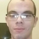 Fitzy from Roscrea | Man | 32 years old | Capricorn