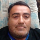 Jrios40Ml from San Miguel de Tucuman | Man | 49 years old | Scorpio