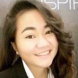 Angel from Mueang Phuket | Woman | 29 years old | Scorpio