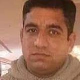Rafiq from Roma | Man | 37 years old | Capricorn