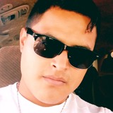 Danirojasforc1 from Santa Ana Chiautempan | Man | 27 years old | Taurus