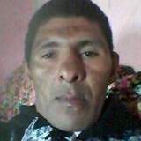 Zaultonalvesny from Ituacu | Man | 41 years old | Sagittarius