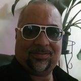 Tiboy from Vitoria | Man | 55 years old | Aquarius