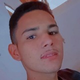 Lo26Mj from Quixada | Man | 23 years old | Taurus