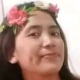 Ramelynmodek from Tagum | Woman | 28 years old | Pisces