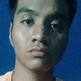 Miguelitogants from Jiutepec | Man | 29 years old | Aries