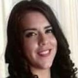 Paty from Zapopan | Woman | 33 years old | Leo
