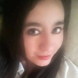 Munedeaguirv2 from Saltillo | Woman | 35 years old | Aquarius