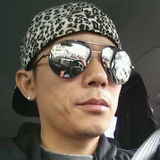 Jorgeporge from Hiroshima-shi | Man | 45 years old | Scorpio