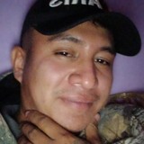 Agiilas4L from Ciudad Victoria | Man | 33 years old | Sagittarius