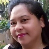 Marquezlaarn69 from Sha Tin | Woman | 46 years old | Libra