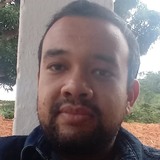 Alex4Sandlq from Nova Venecia | Man | 32 years old | Scorpio