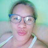 Genskie from Manila | Woman | 58 years old | Pisces