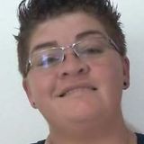 Gringa from Sao Roque | Woman | 48 years old | Sagittarius
