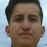 Jimmy from Chiautla de Tapia | Man | 32 years old | Libra