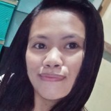 Julsz from Davao | Woman | 32 years old | Virgo