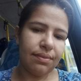 Joelmalima from Carapicuiba | Woman | 36 years old | Pisces