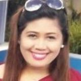 Mel from Sorsogon | Woman | 50 years old | Aquarius