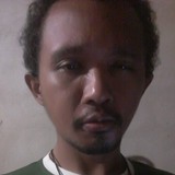 Eriveltocruzg2 from Inhuma | Man | 33 years old | Scorpio