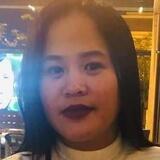 Angela from Amsterdam | Woman | 41 years old | Gemini
