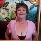 Miya from Thomasville | Woman | 44 years old | Cancer