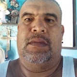 Juanramongonmu from San Juan de los Lagos | Man | 55 years old | Capricorn