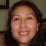 Nico from Glew | Woman | 57 years old | Scorpio