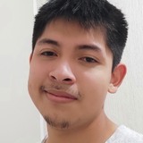 Romi99Rojafc from El Pueblito | Man | 27 years old | Virgo