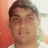 Raulalegre0Xr from Santa Lucia | Man | 34 years old | Leo