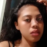 Mharianne from Zamboanga | Woman | 28 years old | Leo