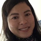 Sara from Copenhagen | Woman | 42 years old | Aquarius
