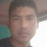 Consuegradia6K from Tuxtla Gutierrez | Man | 37 years old | Aquarius
