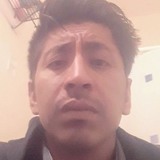 Lopezvictor4Co from Torreon | Man | 36 years old | Cancer