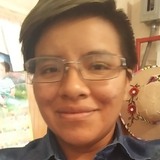 Esme from Actopan | Woman | 30 years old | Aries