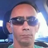Candreluiscoxd from Perdoes | Man | 47 years old | Aries
