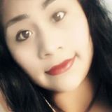 Gaby from Tijuana | Woman | 29 years old | Cancer