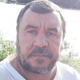 Gonzalitooo9F from Durazno | Man | 50 years old | Leo