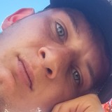 Dhieisaomle from Antônio Prado | Man | 23 years old | Sagittarius