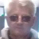 Adrisan28G from Sampacho | Man | 58 years old | Pisces