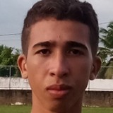 Lopesarthur5K9 from Icatu | Man | 22 years old | Capricorn
