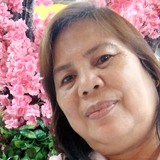 Mariebacani1If from Imus | Woman | 29 years old | Virgo