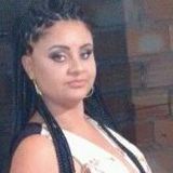 Laly from Nova Lima | Woman | 32 years old | Taurus
