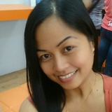 Bren from Tseung Kwan O | Woman | 47 years old | Gemini