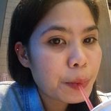 Yhang from Manila | Woman | 36 years old | Capricorn